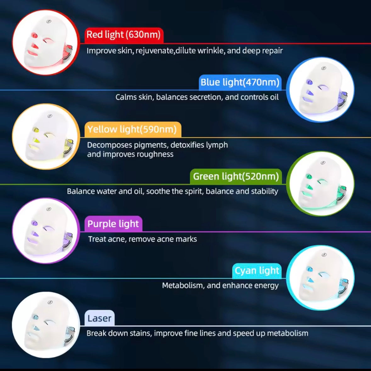 Masque de Luminothérapie LED 7-en-1